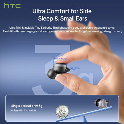 SilentNight NE96 Ultra-Soft Sleep Earbuds for All-Night Comfort