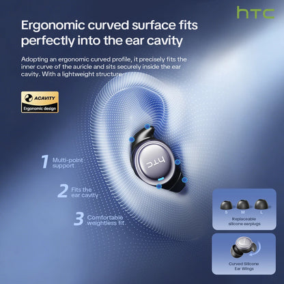 SilentNight NE96 Ultra-Soft Sleep Earbuds for All-Night Comfort